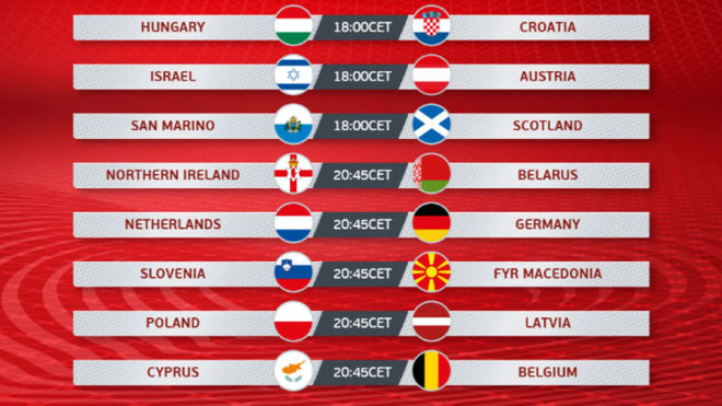 Interminable Manía Biblioteca troncal Eurocopa 2020: Partidos de clasificación de la Eurocopa 2020: Victorias de  Polonia, Bélgica; derrota de Croacia | Marca.com