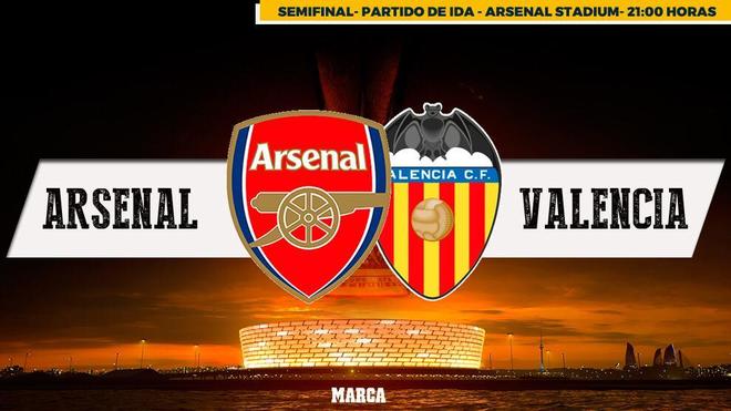 Arsenal vs Valencia: Horario y dnde ver hoy en televisin la ida de...