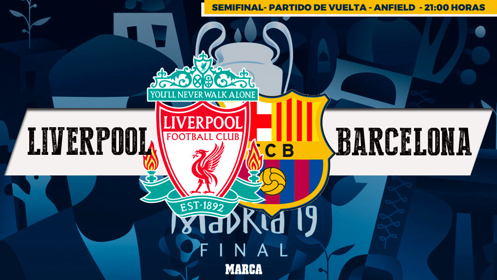 Champions hoy: Liverpool - Barcelona: horario, canal y dónde ver en TV