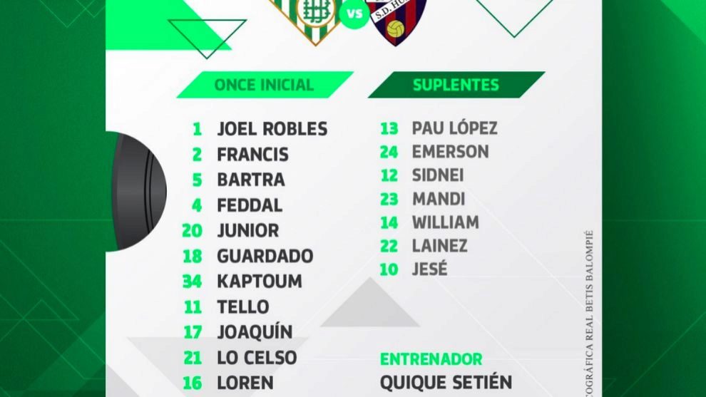 Once del Betis