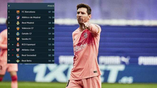 Leo Messi, en el partido de este sábado frente al Eibar.