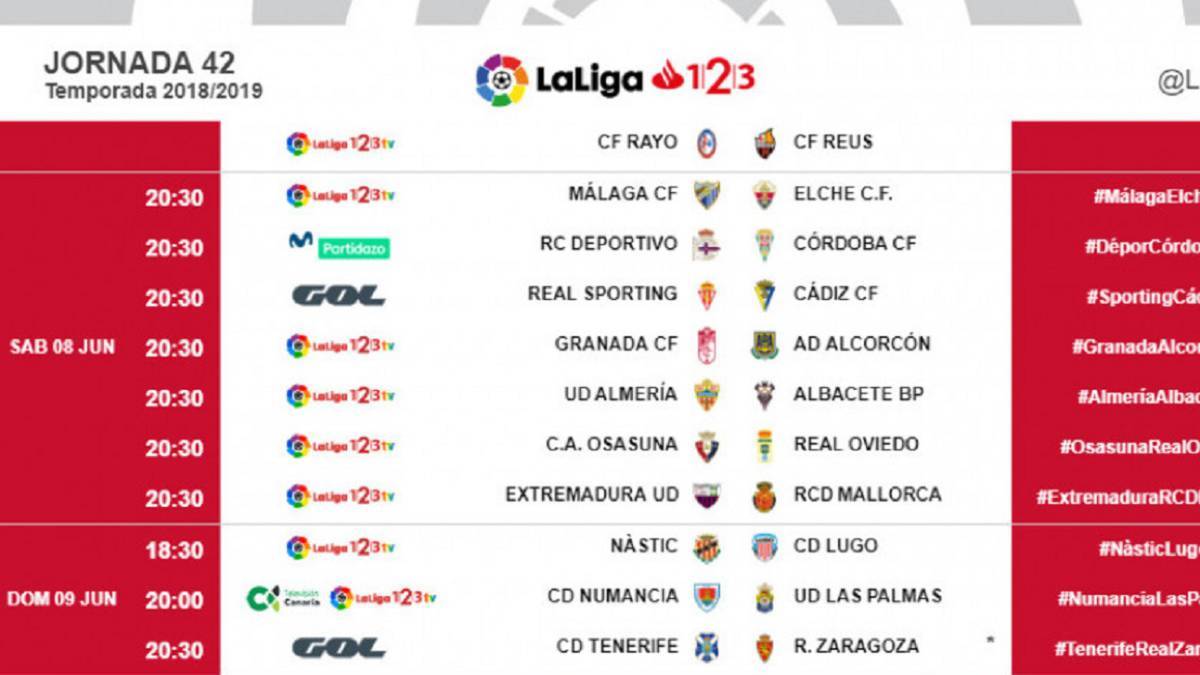 Feudo Pera dirigir Liga 123: Horario y dónde ver en TV la última jornada de segunda: Cádiz,  Deportivo y Oviedo se juegan los playoffs | Marca.com