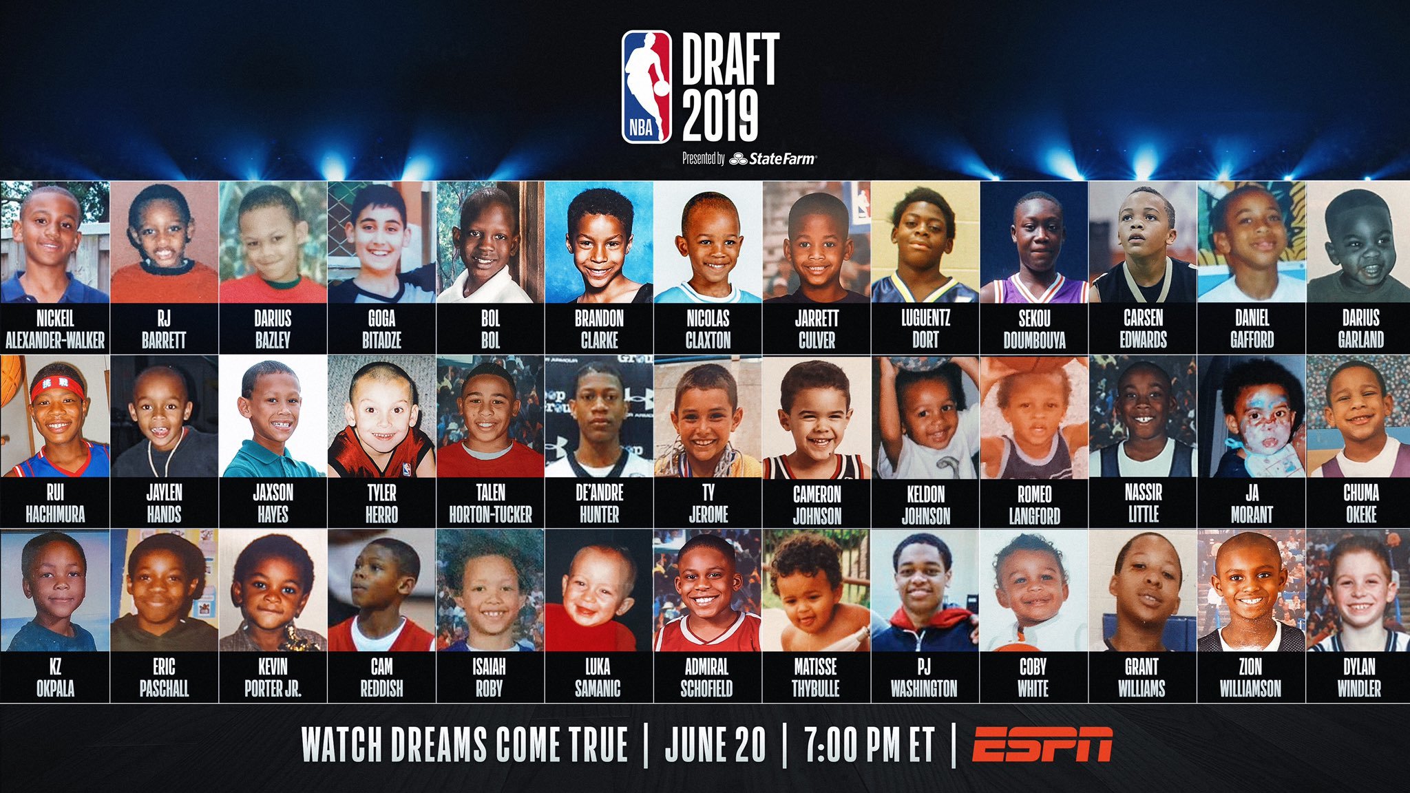 ¿Cuántos jugadores entran al draft de la NBA?