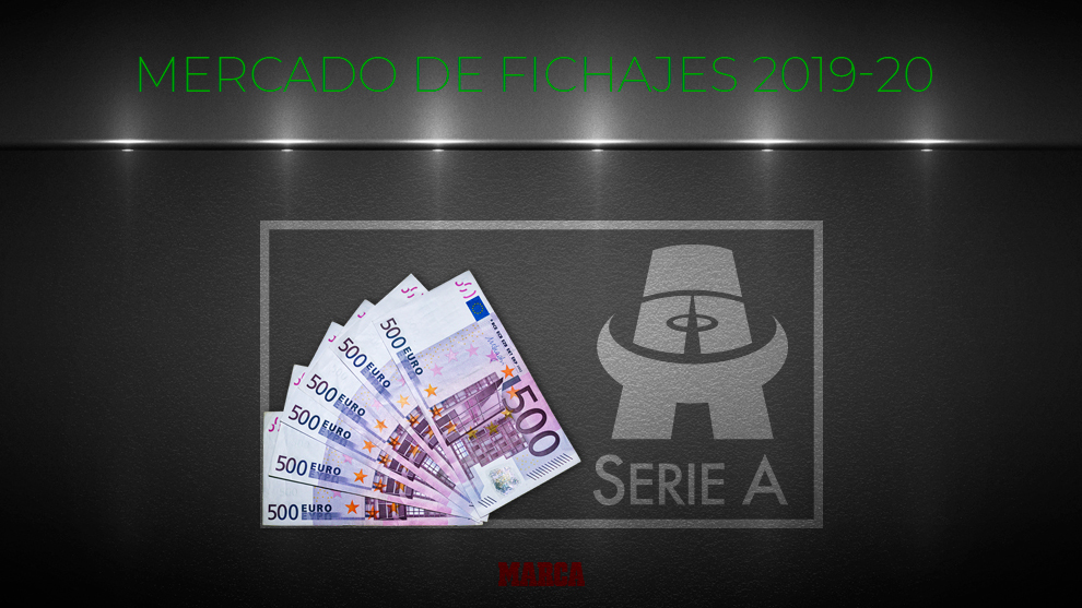 Mercado de fichajes de la Serie A.