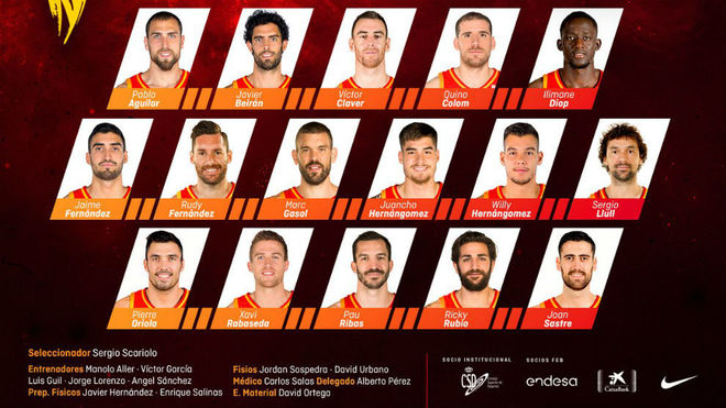 hijo Unión erupción Convocatoria España Mundial 2019: Scariolo anuncia una lista 16 jugadores  convocados para el Mundial 2019 | Marca.com