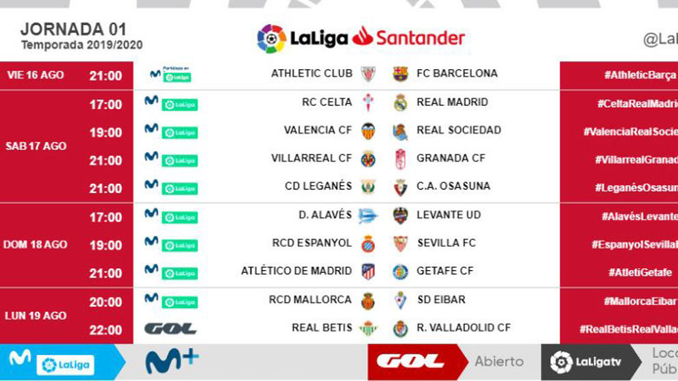 reputación Comercio Collar Liga Santander 2018-19: Athletic - Barça el viernes a las 21:00 y el Celta  - Real Madrid, el sábado a las 17:00 | Marca.com