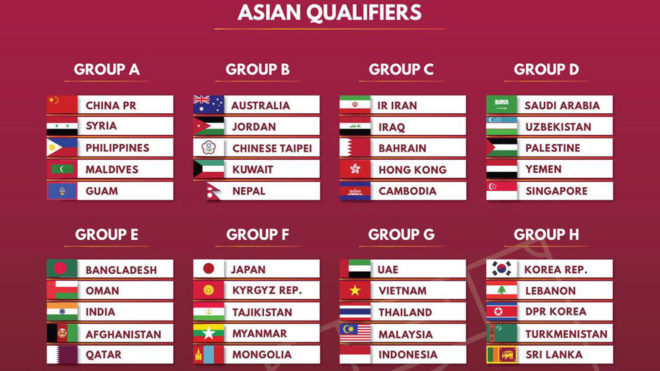 Mundial Qatar 2022: Corea del y del Sur enfrentarán rumbo al Mundial Qatar 2022 | Marca.com
