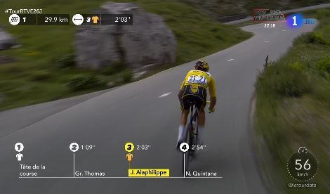 Tour de Francia Resumen y clasificación del Tour tras la etapa 19 | Marca.com