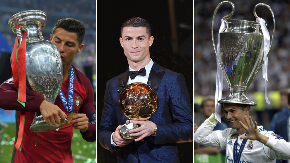 Cristiano Ronaldo Individual Awards 2019