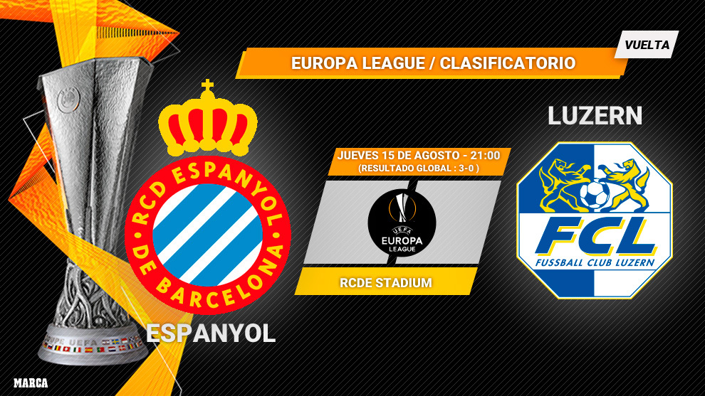 Espanyol - Luzern - 15/08/2019 - 21:00 horas - Movistar Liga de...