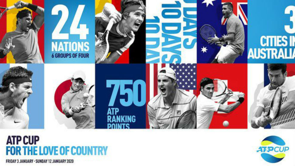 El cartel anunciador de la Copa del Mundo ATP