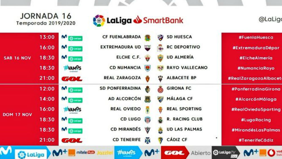 Segunda División: jornada 16 nos trae dos partidos a la hora de comer y el derbi asturiano, en la del café | Marca.com