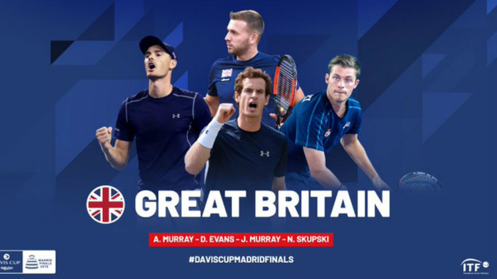 El equipo britnico de Copa Davis