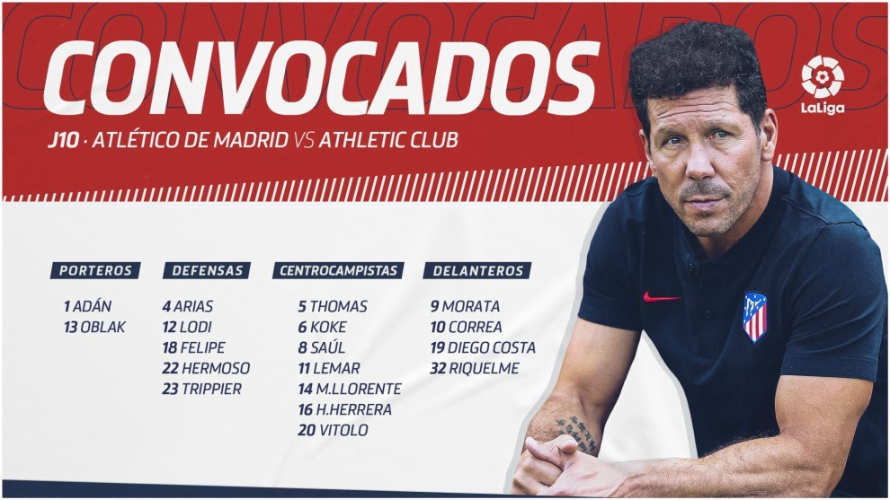 Simeone&apos;s squad list for the match against Athletic Club.