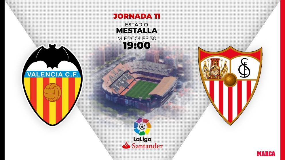 Valencia vs Sevilla: horario y dónde ver en TV hoy el partido de...