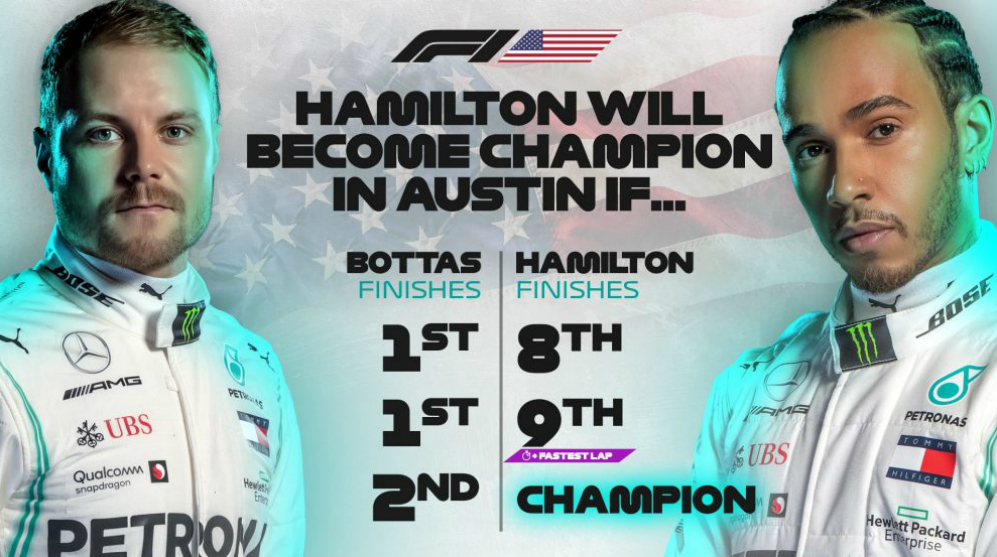 Las opciones de Hamilton para ser campen en Austin.