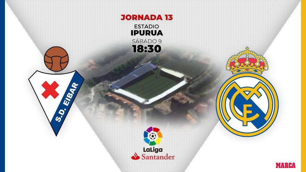 Eibar - Real Madrid: horario y dnde ver por televisin hoy el...