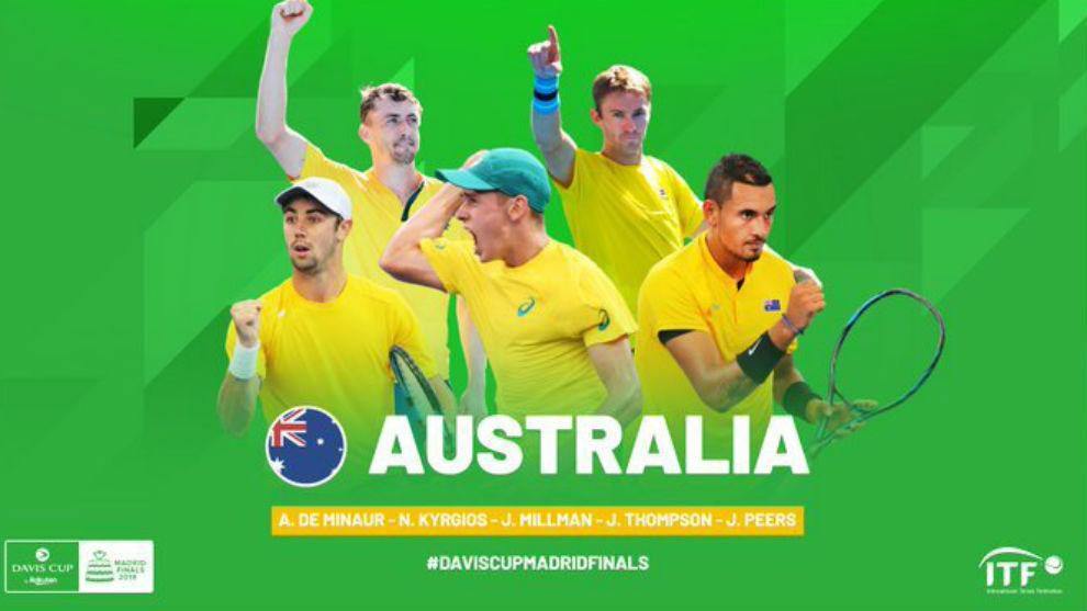 El equipo australiano de Copa Davis