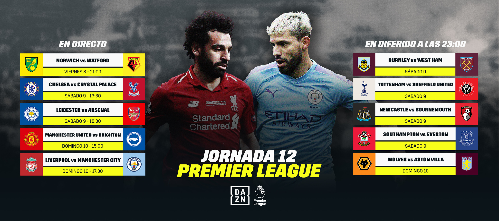 Premier League: Resultados, horarios y dónde ver en TV online jornada 12 de la Liga inglesa | Marca.com