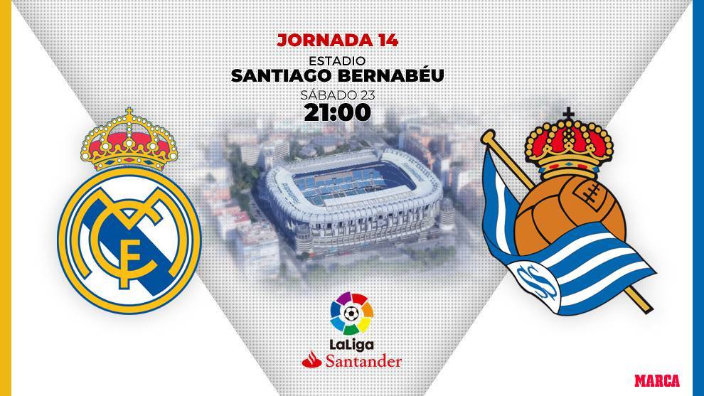Real Madrid - Real Sociedad: horario y dnde ver por television hoy...