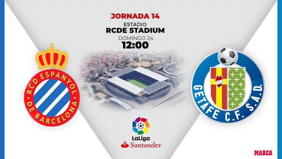 La Liga Santander: Espanyol - Getafe: horario y dónde ver por TV hoy el ...