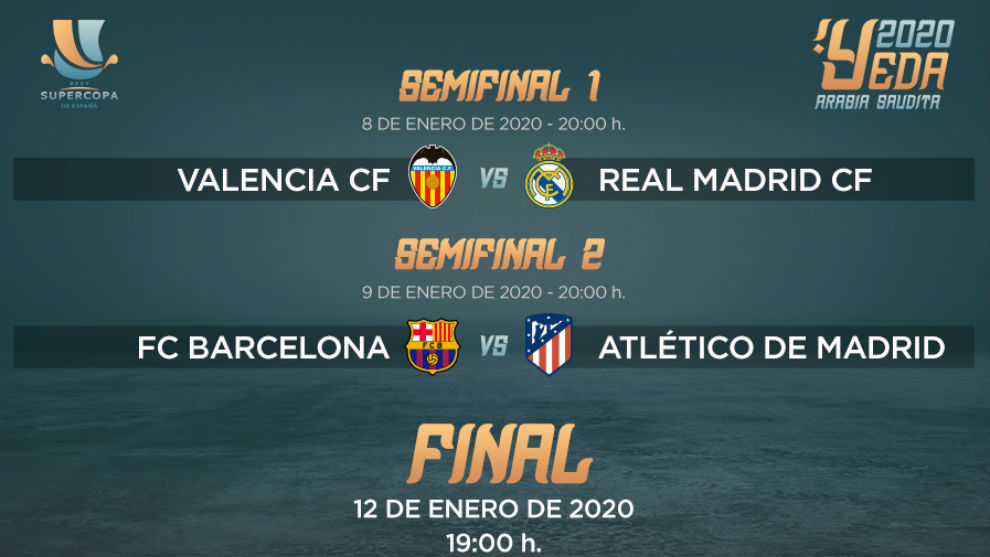 Semifinal de la Supercopa de España: Atlético de Madrid vs Barcelona (Jueves 9 Ene./20:00) 15754648863485