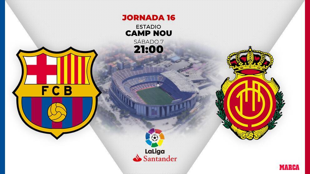 El Barcelona recibe al Mallorca en el Camp Nou esta noche a las 21:00...