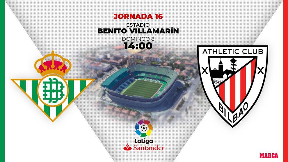 Betis - Athletic: horario y dnde ver en television hoy el partido de...