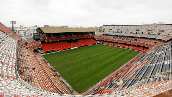 Panormica del actual estadio de Mestalla