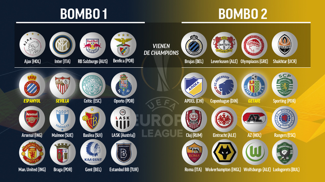 Bombos de la Europa League.