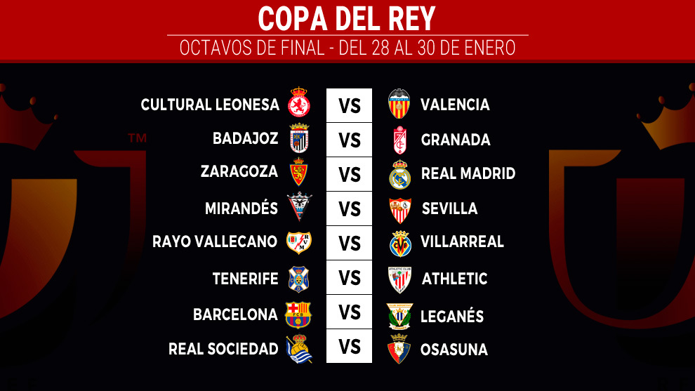 Cruce de octavos de la Copa del Rey: Zaragoza-Real Madrid y Barcelona-Leganés