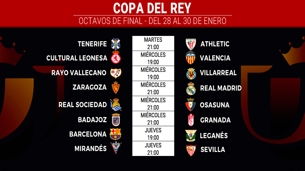 Céntrico longitud explique Copa del Rey: Partidos, horarios, resultados y dónde ver en TV los octavos  de la Copa del Rey | Marca.com