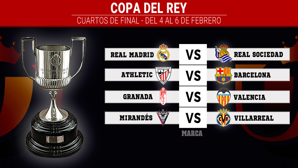 Liga Española: Definidos cuartos de final de la Copa del Rey: Real Madrid vs Real Sociedad y vs Barcelona | MARCA Claro México