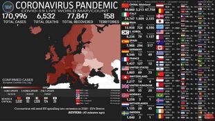 Mapa del Coronavirus en en tiempo real: casos, muertes y altas