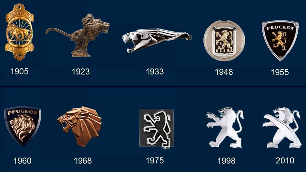Imagen de los logos que han lucido los coches de Peugeot desde 1905.