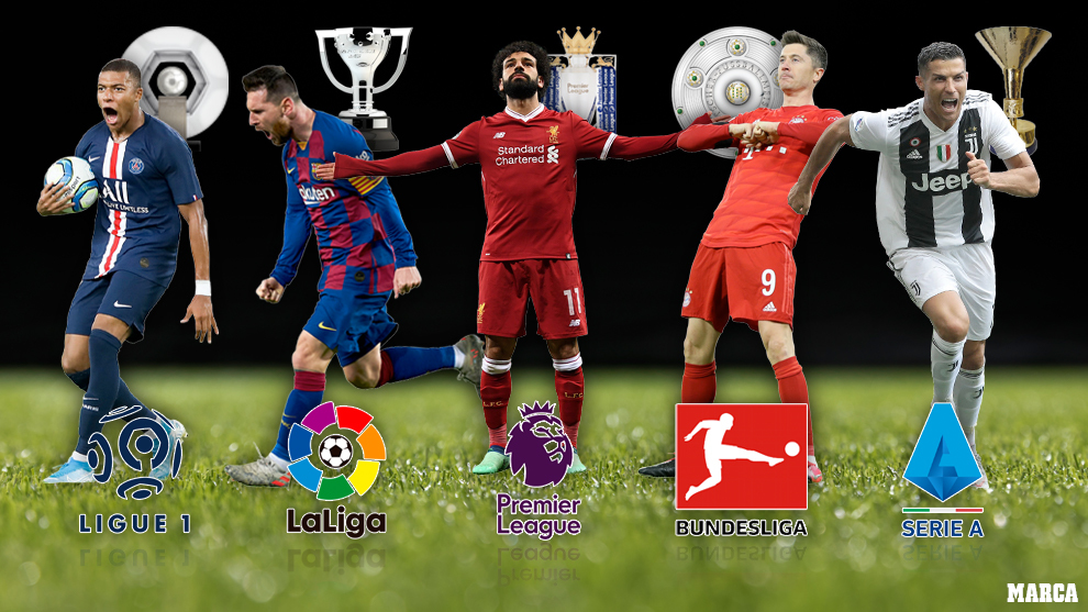 Top 5 ligas de futbol
