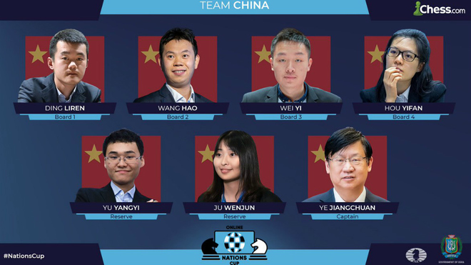 China, líder de la Copa de Naciones Online de la FIDE