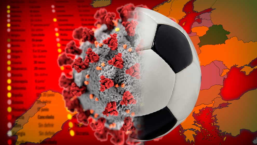 Cuando vuelve el fútbol?: el mapa Liga a Liga de la la competición en |