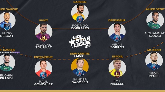 Los elegidos en el All Star de la Lidl Star League francesa /