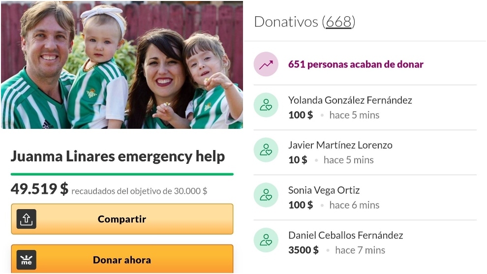 Ceballos&apos; donation via GoFundMe.
