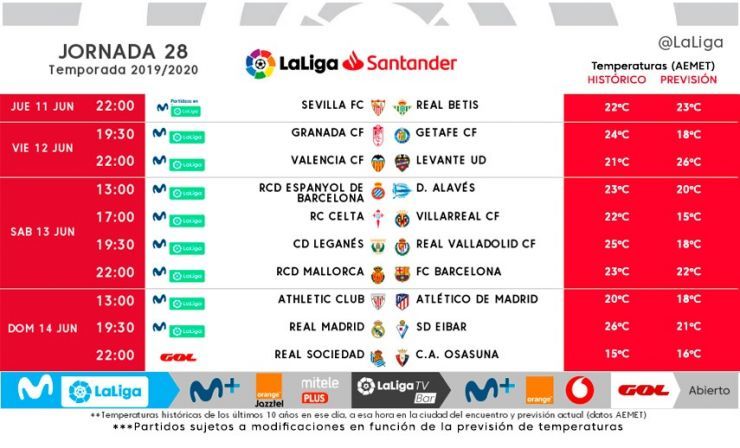 Calendario La Liga - horarios: sevillano para y partidos sábado y domingo a las 13:00 h. como novedad | Marca.com