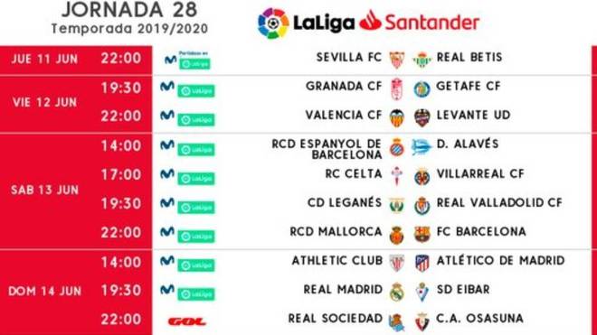 partidos de hoy de la primera división, Partidos de hoy: horarios y televisión de LaLiga Santander y Segunda del junio | Onda Cero Radio - europeaespana.es