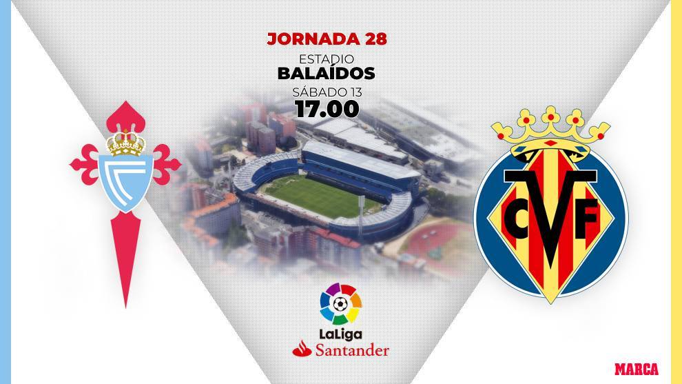 Celta vs Villarreal: Duelo de Zarras en Balados