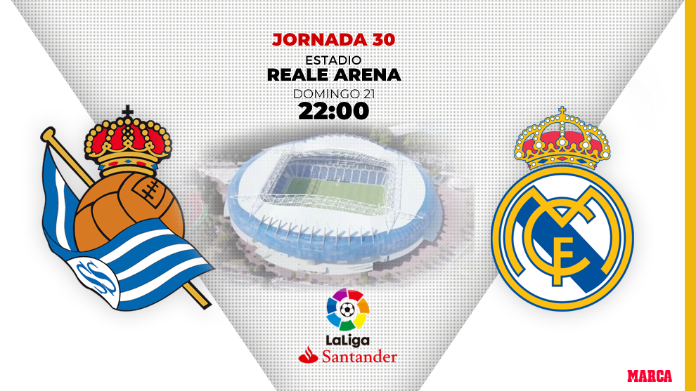 Real Sociedad - Real Madrid: horario y dnde ver hoy por TV el partido de la Liga Santander