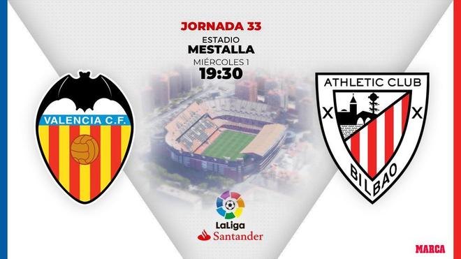 Valencia - Athletic: Horario y dnde ver en TV hoy el partido de la jornada 33 de Liga