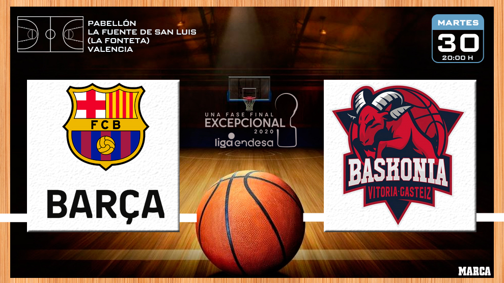 Barcelona Basket - Baskonia: resumen, resultado y estadsticas
