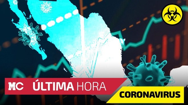 Coronavirus México en vivo 3 de julio.