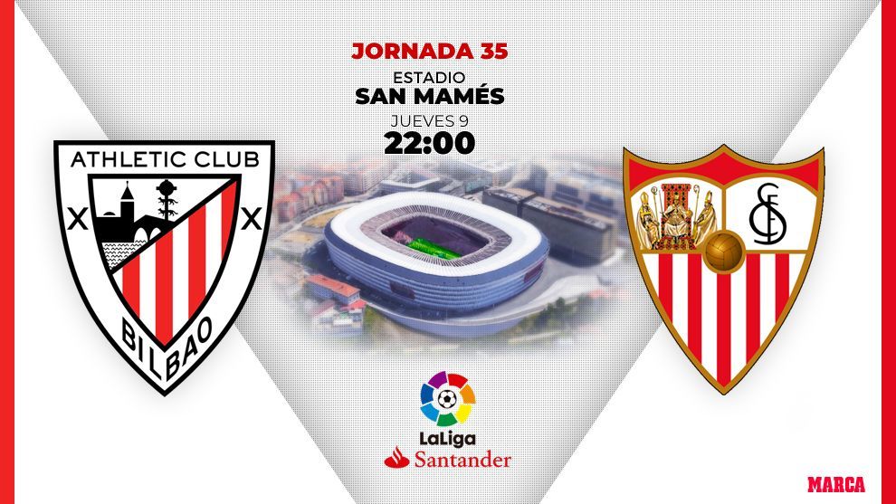 Athletic - Sevilla: Horario y dnde ver el partido por TV de la jornada 35 de Liga