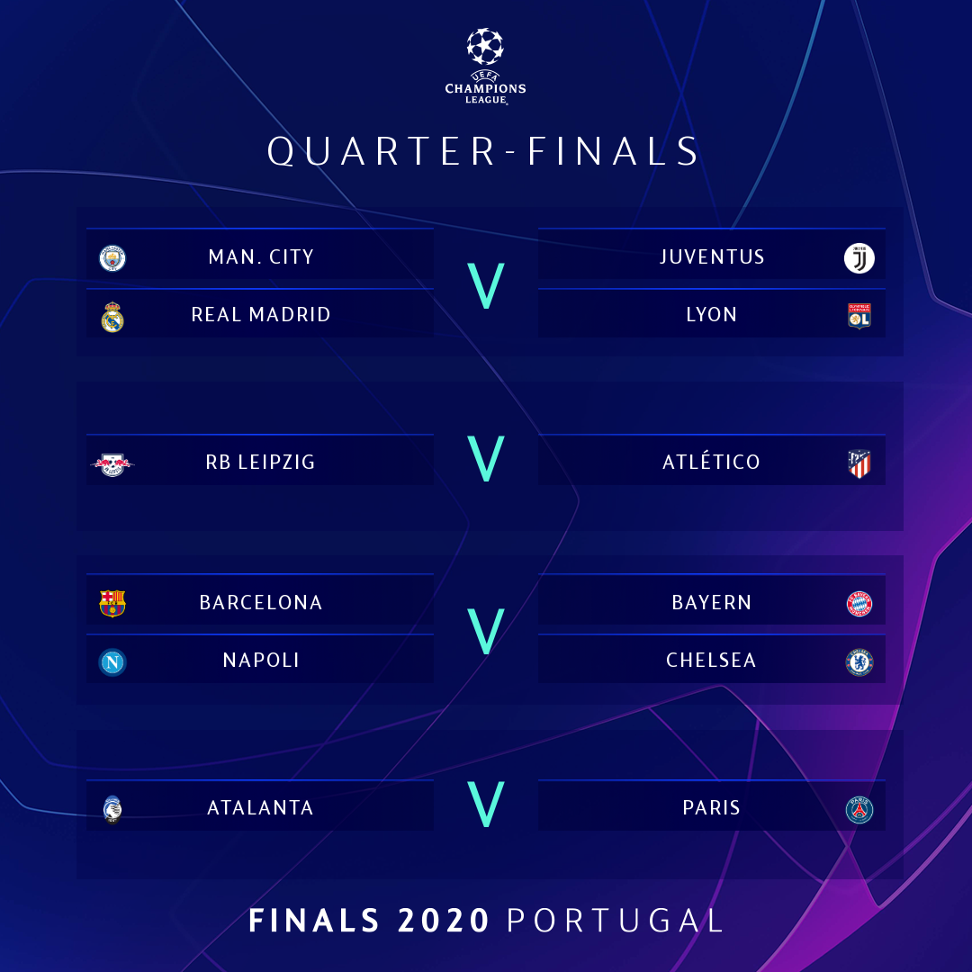 ucl results update