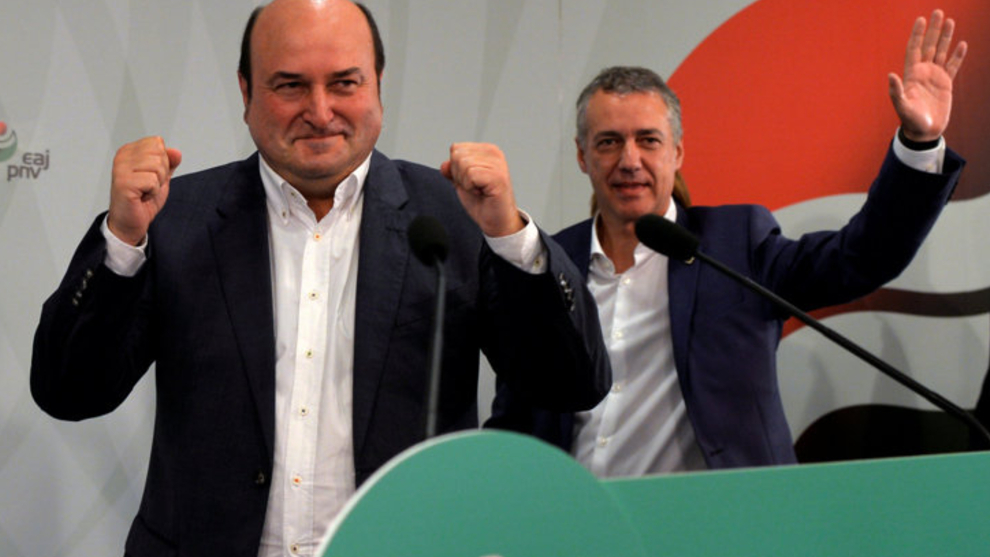El PNV gana las elecciones vascas por mayora simple.